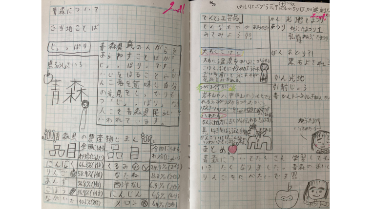 小学4年生女子の自主学習ノート